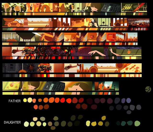 the_incredibles_pixar_colour_script