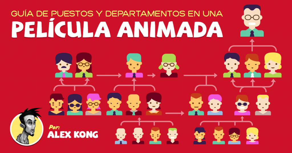 Guía de Puestos y Departamentos de una película animada en México - Alex Kong