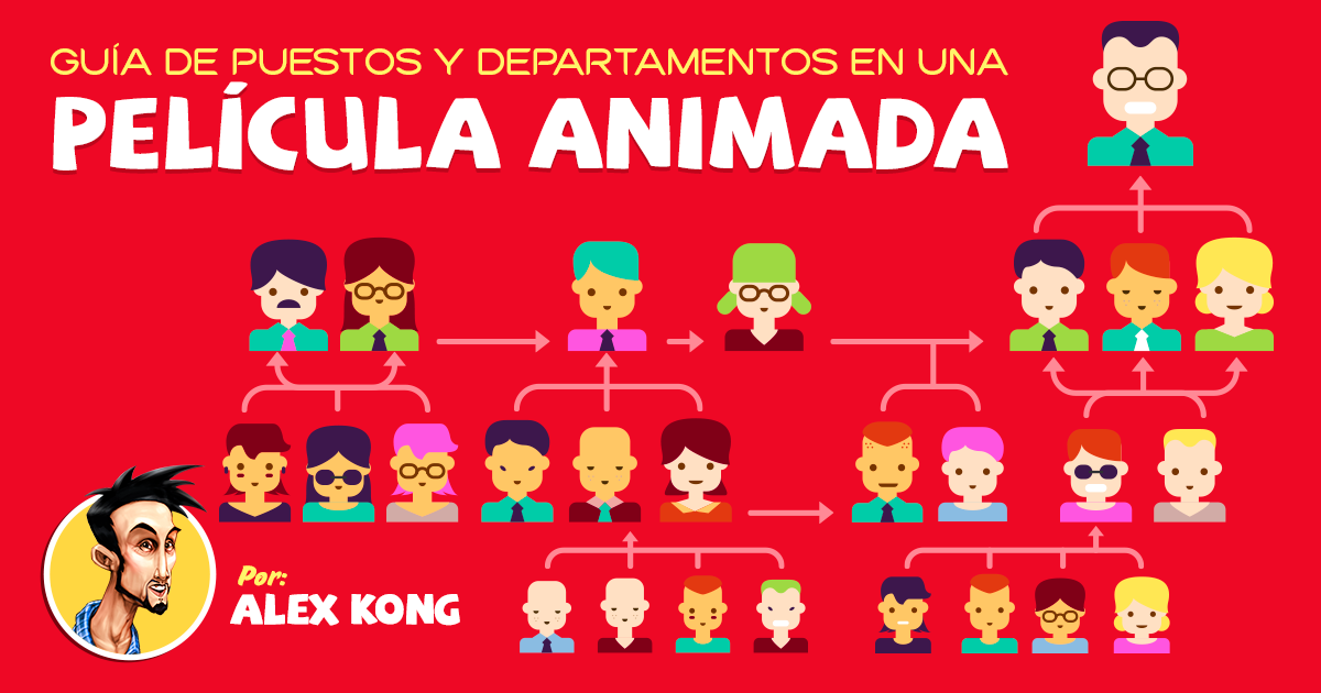 Guía de Puestos y Departamentos en una Película Animada